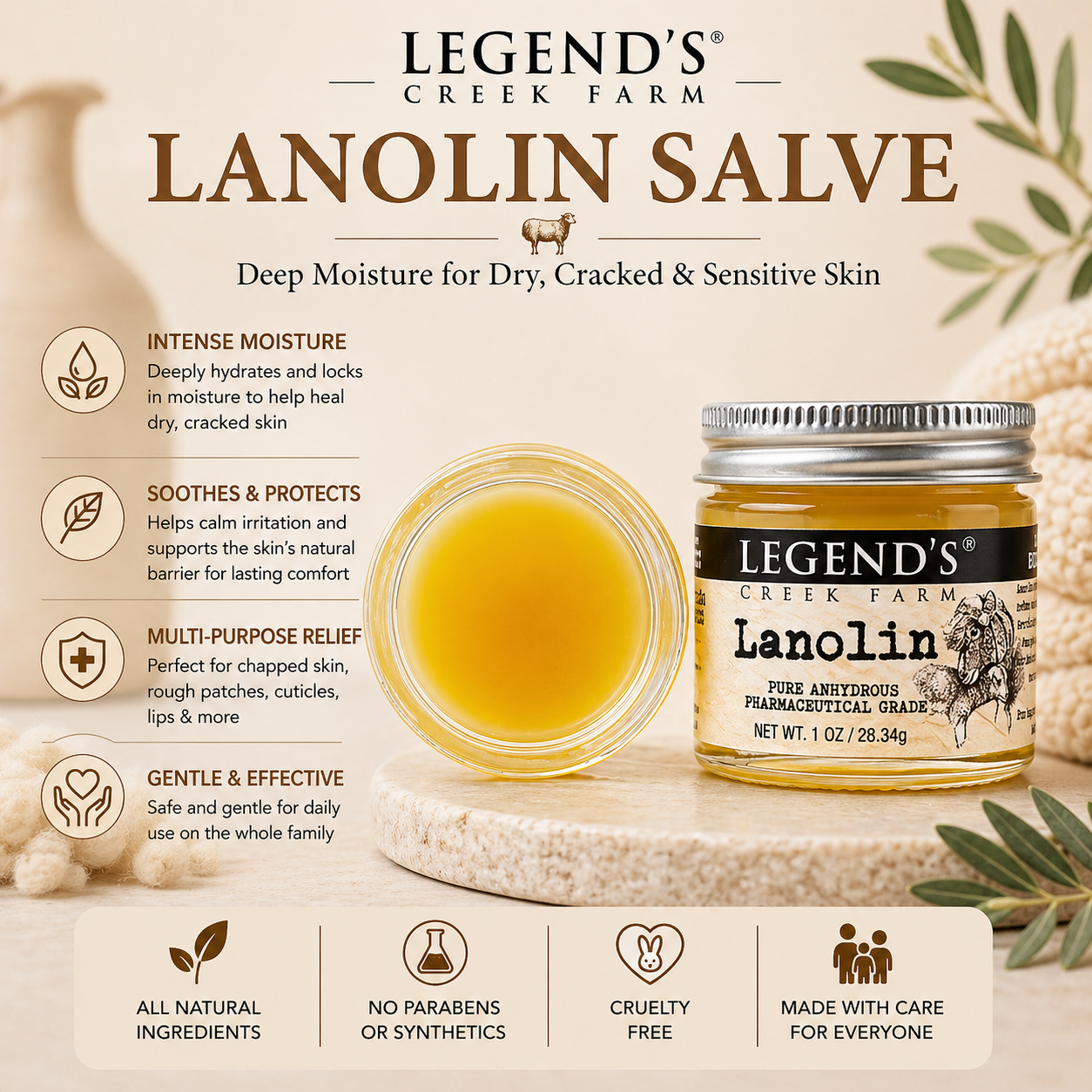 Lanolin Nipple Balm – Legend's Creek Farm