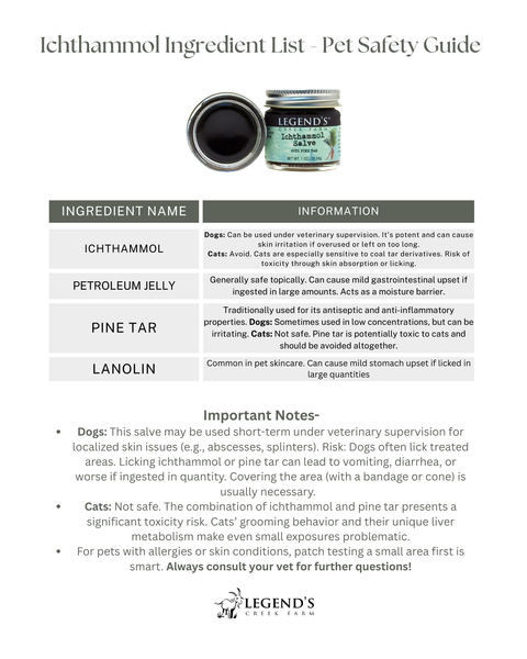 Ichthammol Pine Tar Drawing Salve