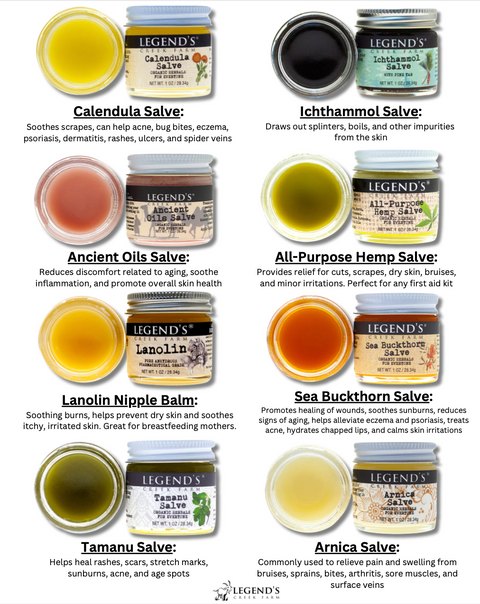 Ichthammol Pine Tar Drawing Salve